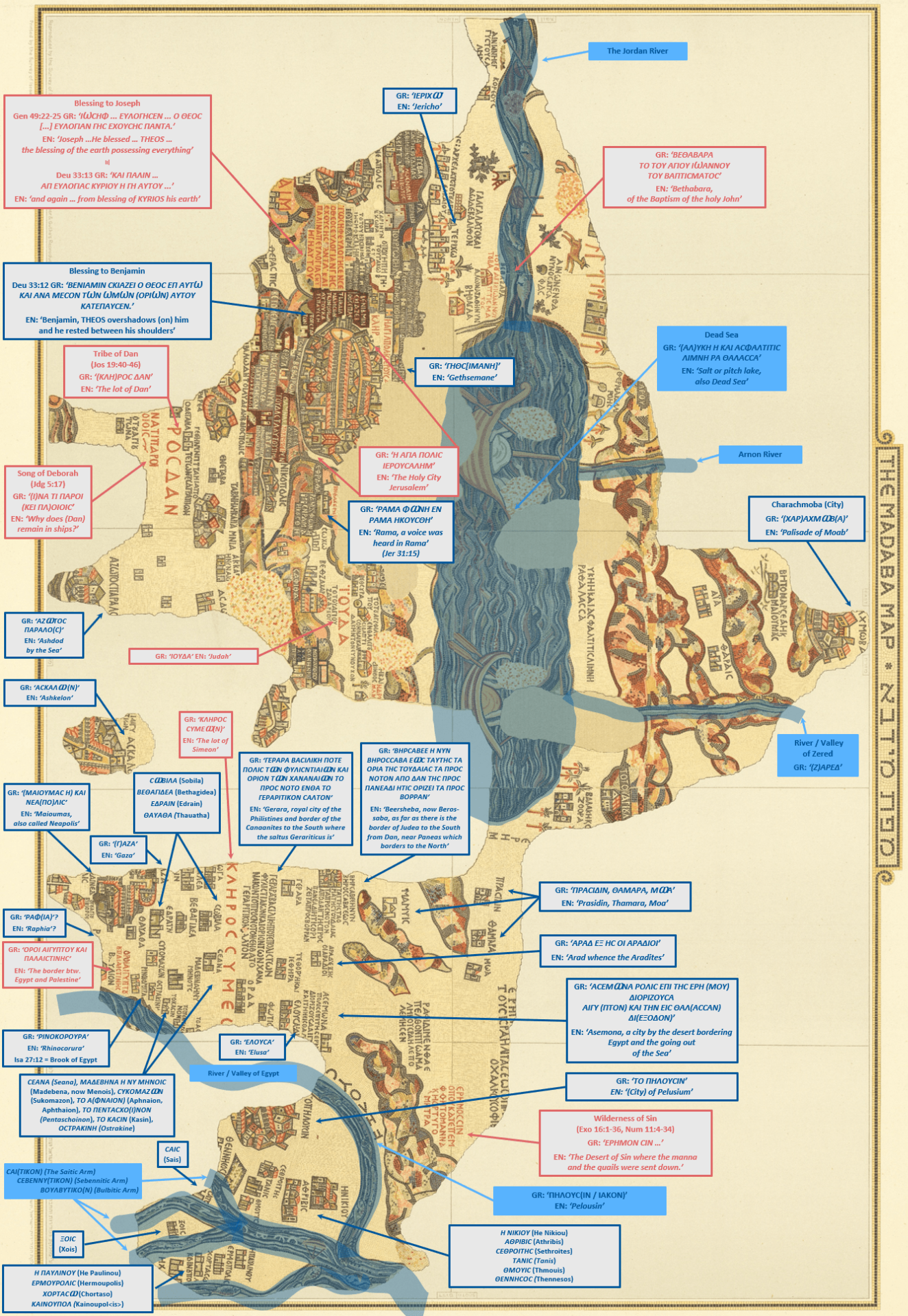 Map #5. Horizontal adaption and excerpt from the Madaba Map. Here we most clearly see that the orientation of the River of Egypt (flowing from east to west) is non-compatible with the orientation of the Nile (flowing from south to north). The Madaba Map has some slight distortions, but certainly not of such proportions as to rotate an entire river system by 90 degrees and move it ~285 km to the northeast.